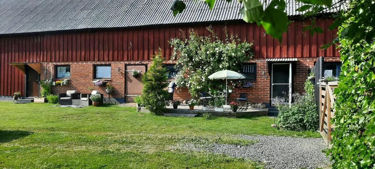 Rya B & -B Tollarp Laegenhetsboende